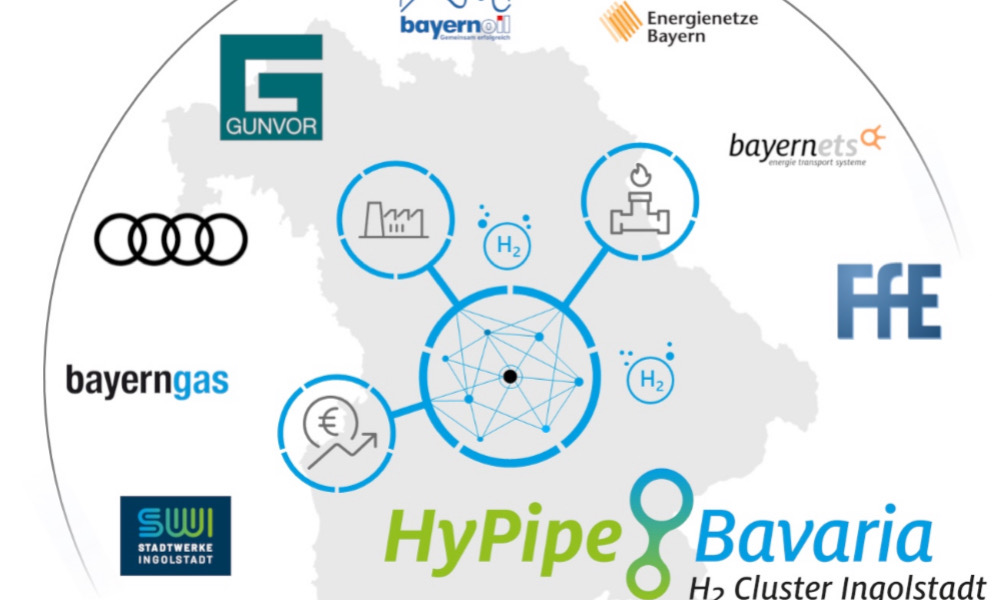 HyPipeBavaria-Ingolstadt_1000pixel